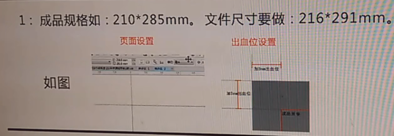 畫冊出血位示意圖